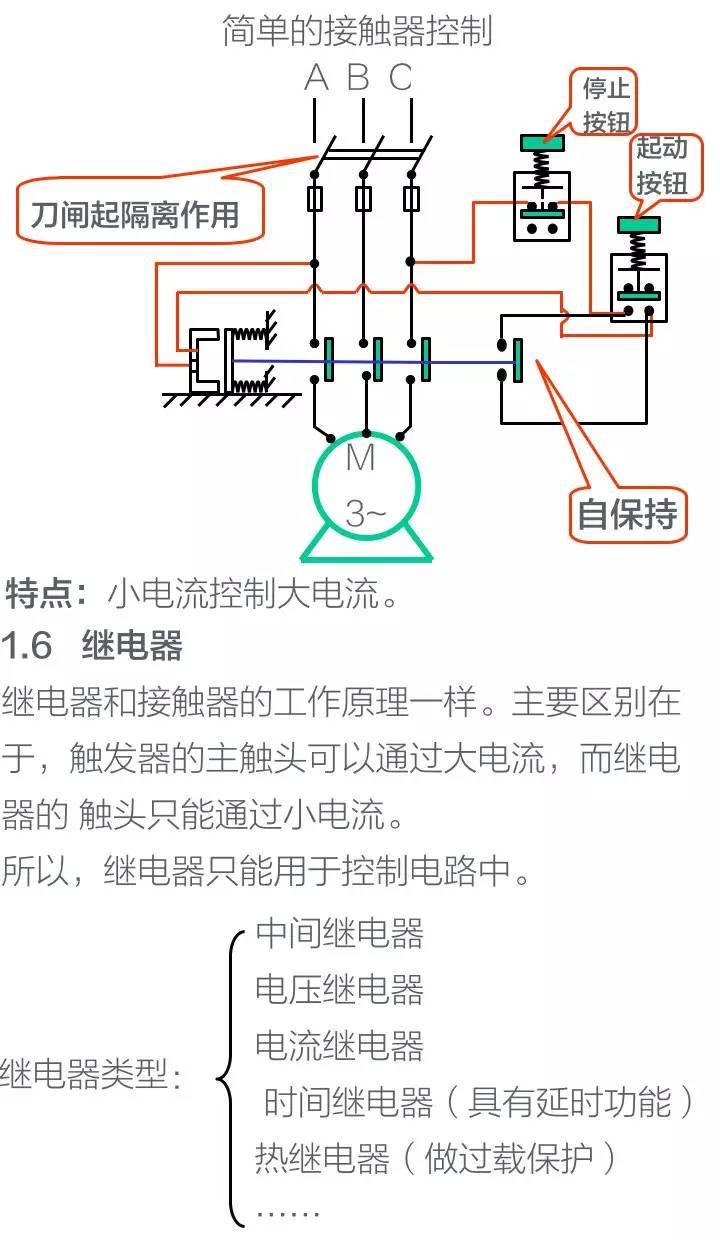 经典回顾！电气工程师必知的电气二次控制回路知识！