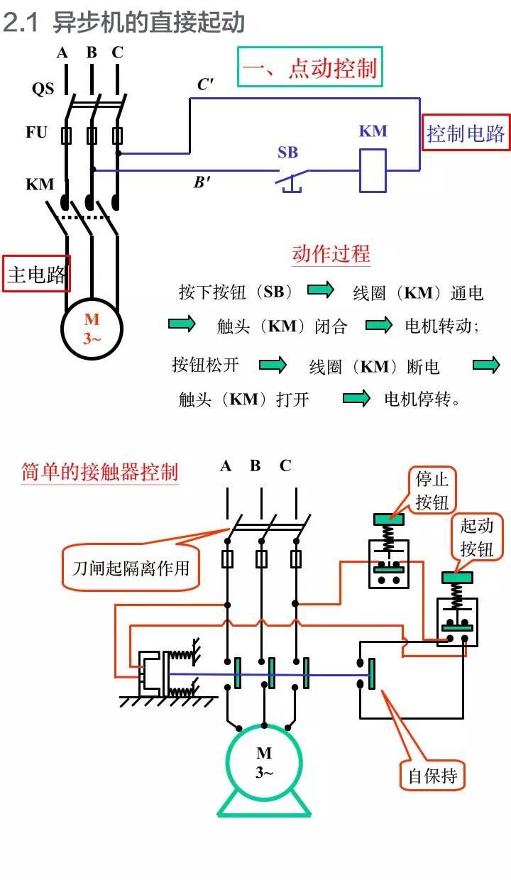 经典回顾！电气工程师必知的电气二次控制回路知识！