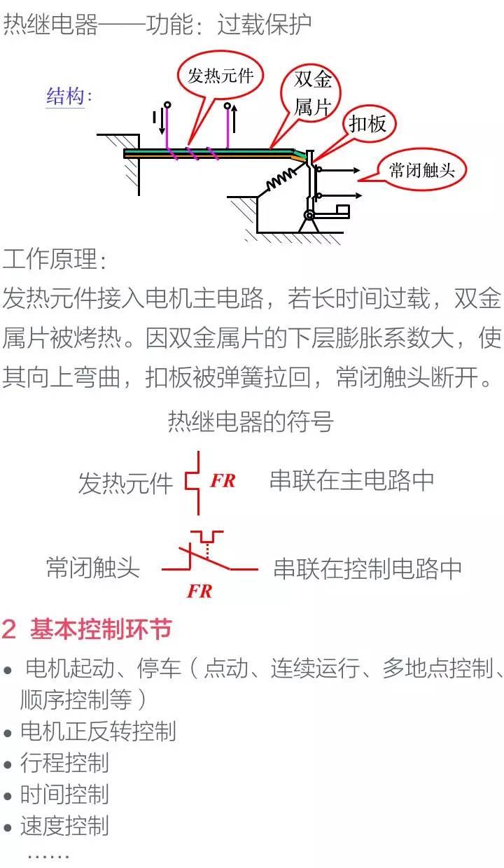 经典回顾！电气工程师必知的电气二次控制回路知识！