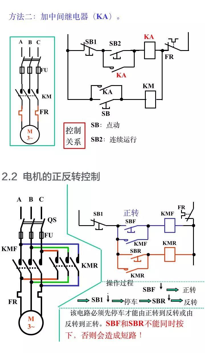 经典回顾！电气工程师必知的电气二次控制回路知识！
