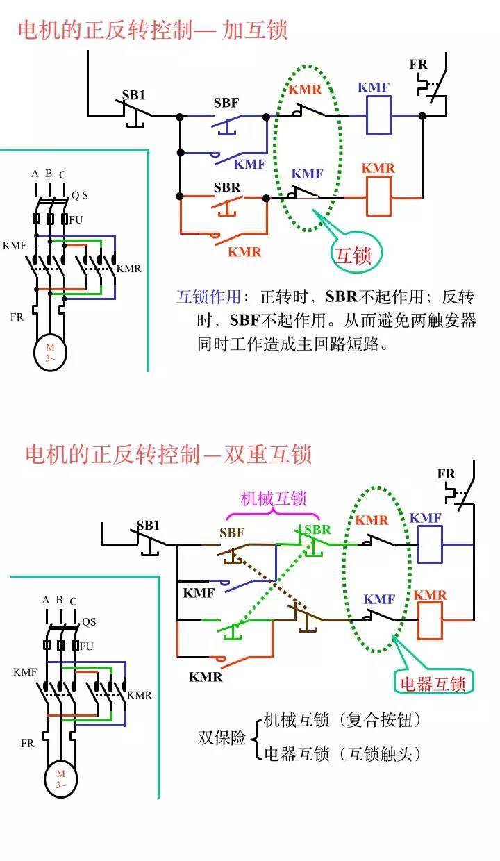 经典回顾！电气工程师必知的电气二次控制回路知识！