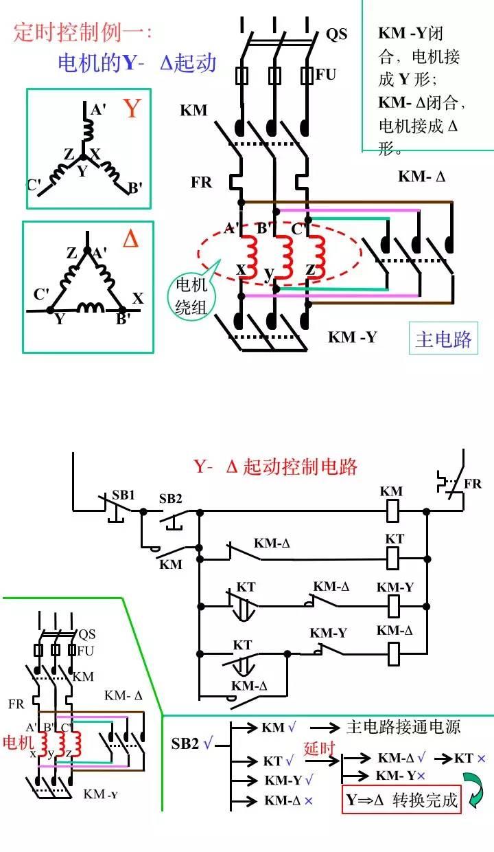经典回顾！电气工程师必知的电气二次控制回路知识！