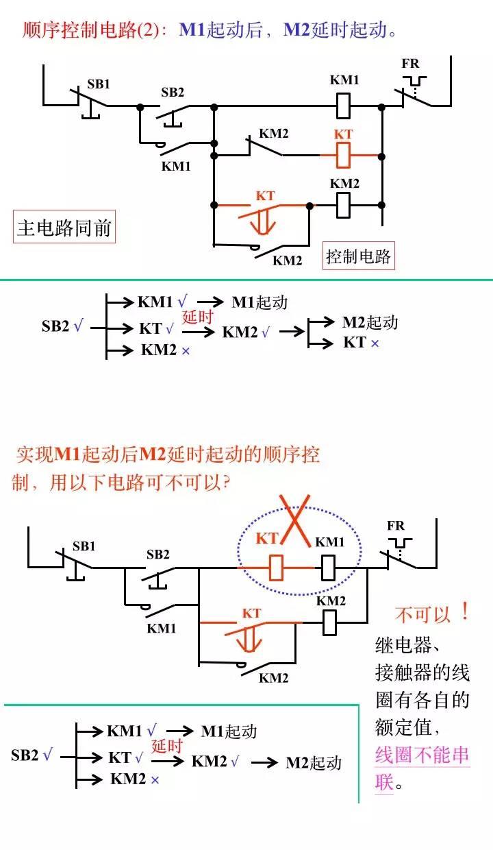 经典回顾！电气工程师必知的电气二次控制回路知识！
