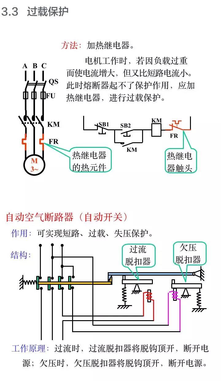 经典回顾！电气工程师必知的电气二次控制回路知识！