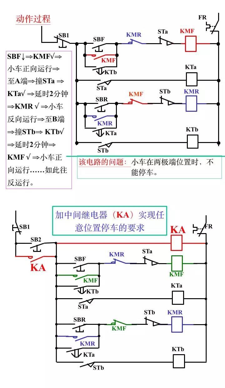 经典回顾！电气工程师必知的电气二次控制回路知识！