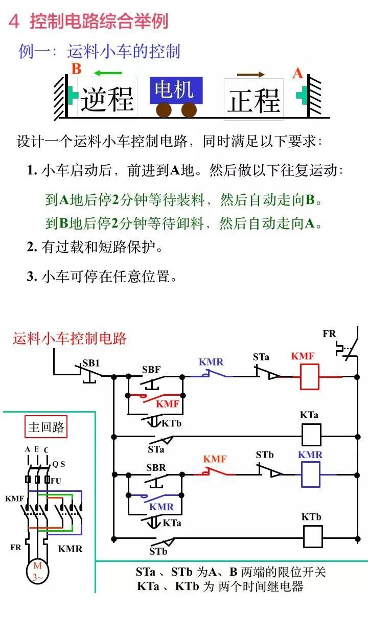 经典回顾！电气工程师必知的电气二次控制回路知识！