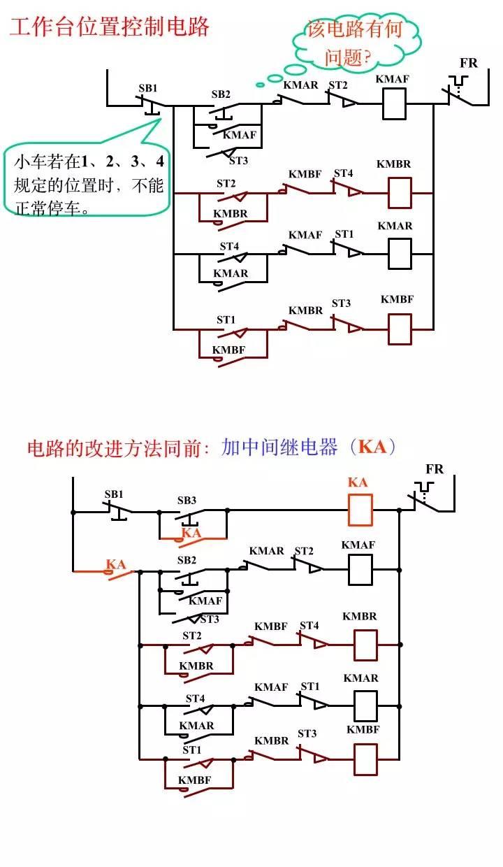 经典回顾！电气工程师必知的电气二次控制回路知识！