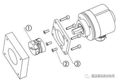 编码器安装方法