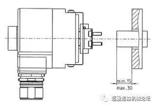 编码器安装方法