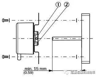 编码器安装方法