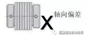 编码器安装方法