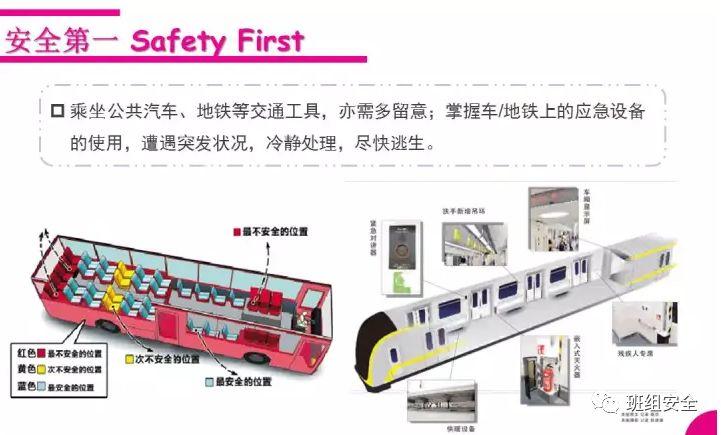 员工上下班交通安全要注意什么?丨知识 知识丨员工上下班交通安全要注意什么?