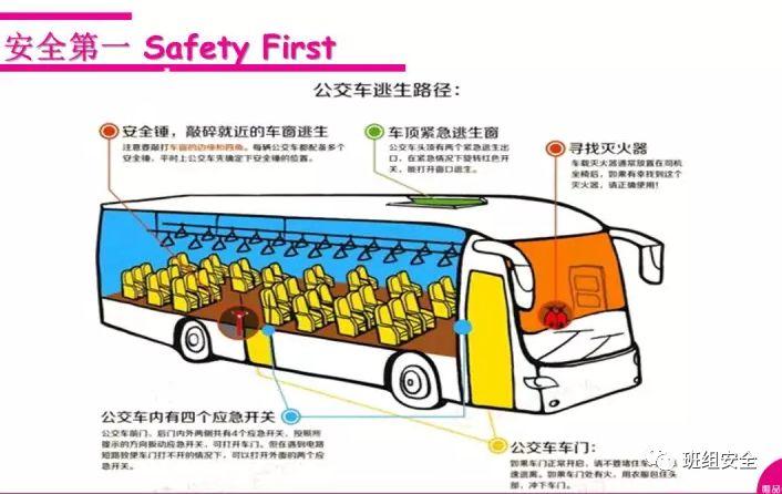 员工上下班交通安全要注意什么?丨知识 知识丨员工上下班交通安全要注意什么?