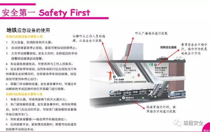 员工上下班交通安全要注意什么?丨知识 知识丨员工上下班交通安全要注意什么?