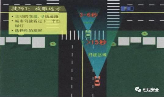 员工上下班交通安全要注意什么?丨知识 知识丨员工上下班交通安全要注意什么?