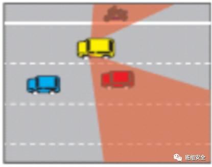 员工上下班交通安全要注意什么?丨知识 知识丨员工上下班交通安全要注意什么?