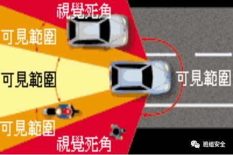 员工上下班交通安全要注意什么?丨知识 知识丨员工上下班交通安全要注意什么?