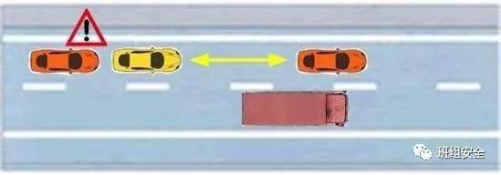 员工上下班交通安全要注意什么?丨知识 知识丨员工上下班交通安全要注意什么?