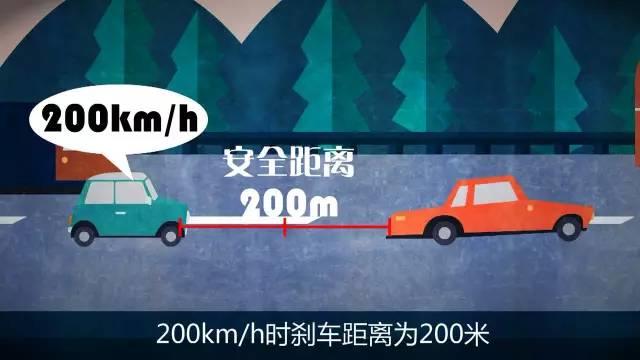 员工上下班交通安全要注意什么?丨知识 知识丨员工上下班交通安全要注意什么?