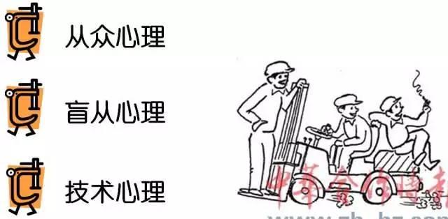 这些习惯性违章行为,你都知道怎么辨识吗? 这些习惯性违章行为,你都知道怎么辨识吗?