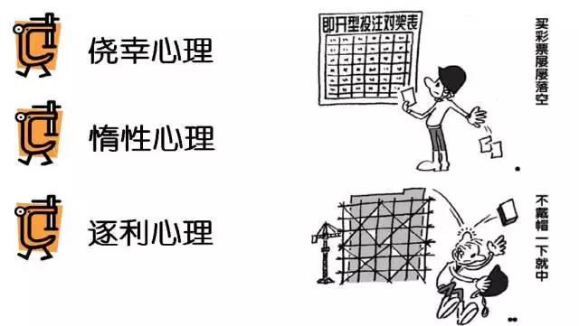 这些习惯性违章行为,你都知道怎么辨识吗? 这些习惯性违章行为,你都知道怎么辨识吗?