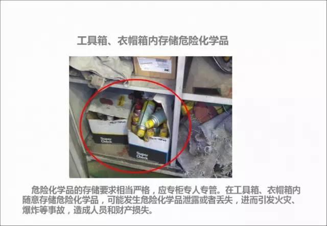 这些习惯性违章行为,你都知道怎么辨识吗? 这些习惯性违章行为,你都知道怎么辨识吗?