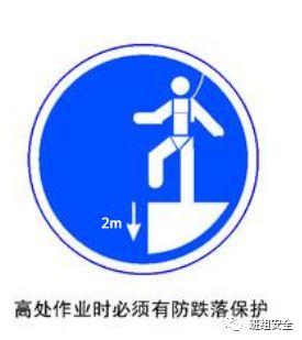 BP公司的八条“安全黄金定律”丨管理 BP公司的八条“安全黄金定律”丨管理