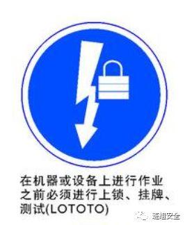 BP公司的八条“安全黄金定律”丨管理 BP公司的八条“安全黄金定律”丨管理