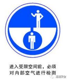 BP公司的八条“安全黄金定律”丨管理 BP公司的八条“安全黄金定律”丨管理