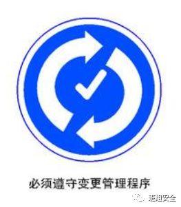 BP公司的八条“安全黄金定律”丨管理 BP公司的八条“安全黄金定律”丨管理