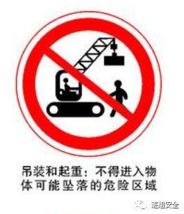 BP公司的八条“安全黄金定律”丨管理-港口技术安全网