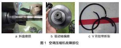 工程机械空调压缩机早期磨损原因及解决方法-港口技术安全网