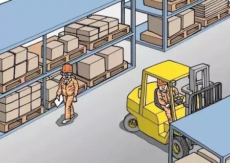 强烈推荐！叉车司机事故案例汇总