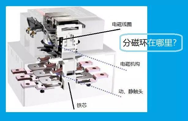 张白帆:交流电和直流电之争,最后为什么是交流电胜出! 张白帆:交流电和直流电之争,最后为什么是交流电胜出!