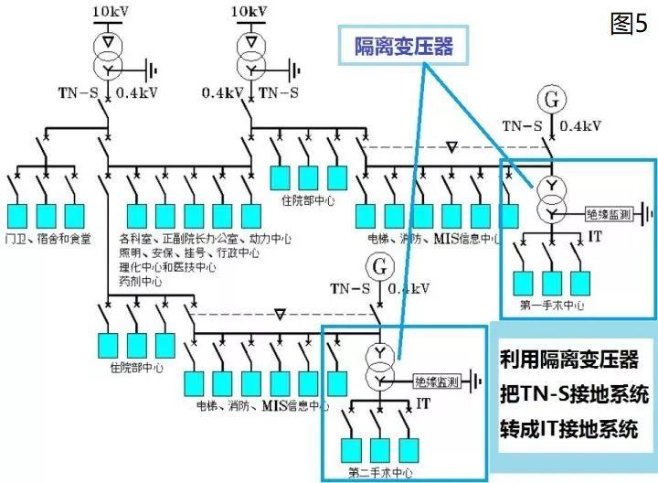 张白帆:交流电和直流电之争,最后为什么是交流电胜出! 张白帆:交流电和直流电之争,最后为什么是交流电胜出!