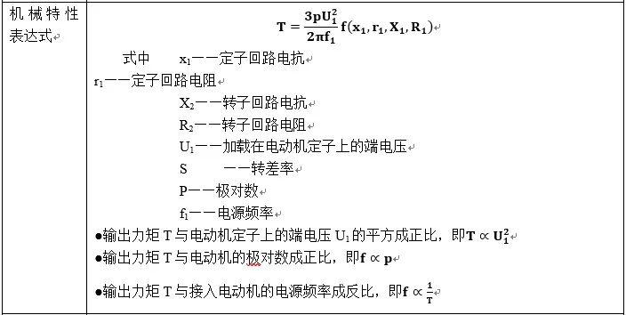 张白帆:交流电和直流电之争,最后为什么是交流电胜出! 张白帆:交流电和直流电之争,最后为什么是交流电胜出!