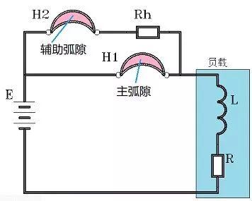 张白帆:交流电和直流电之争,最后为什么是交流电胜出! 张白帆:交流电和直流电之争,最后为什么是交流电胜出!