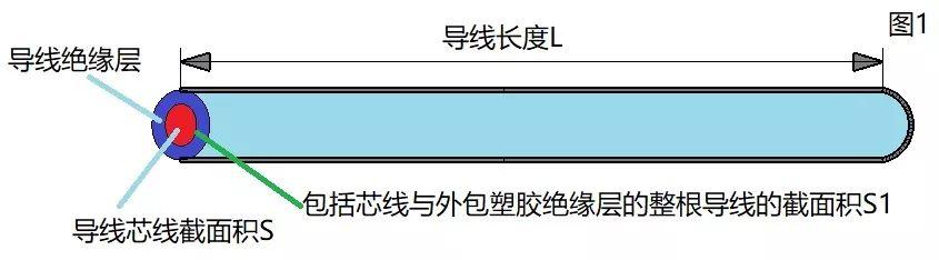 电线承载能力只和电流的大小有关系吗? 和电压、功率有没有关系? 电线承载能力只和电流的大小有关系吗? 和电压、功率有没有关系?