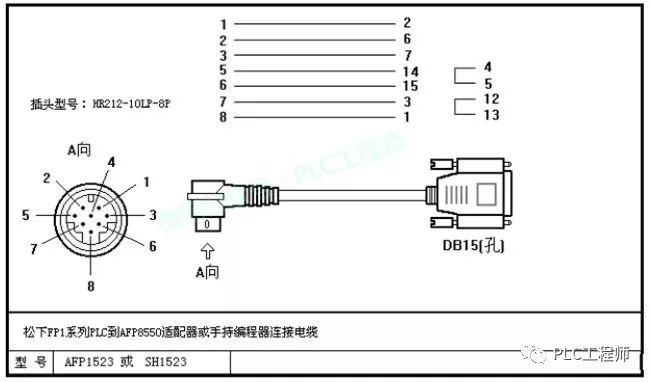 【PLC】30种主流PLC通讯电缆制作图 【PLC】30种主流PLC通讯电缆制作图