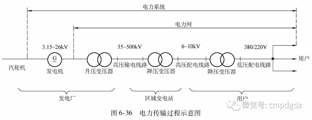 【识图】50张实用电路图,看懂这些,其他电路不攻自破! 【识图】50张实用电路图,看懂这些,其他电路不攻自破!