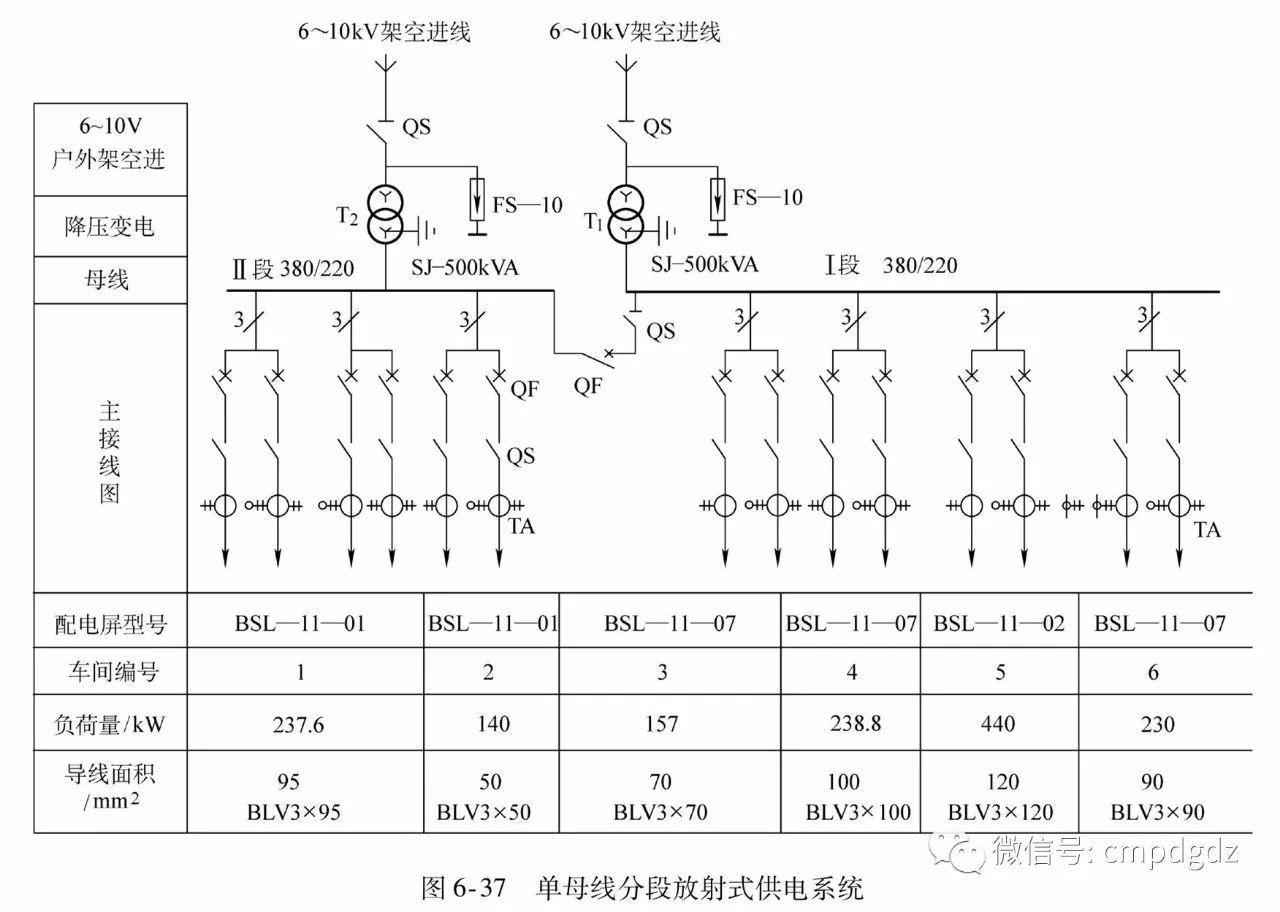 【识图】50张实用电路图,看懂这些,其他电路不攻自破! 【识图】50张实用电路图,看懂这些,其他电路不攻自破!