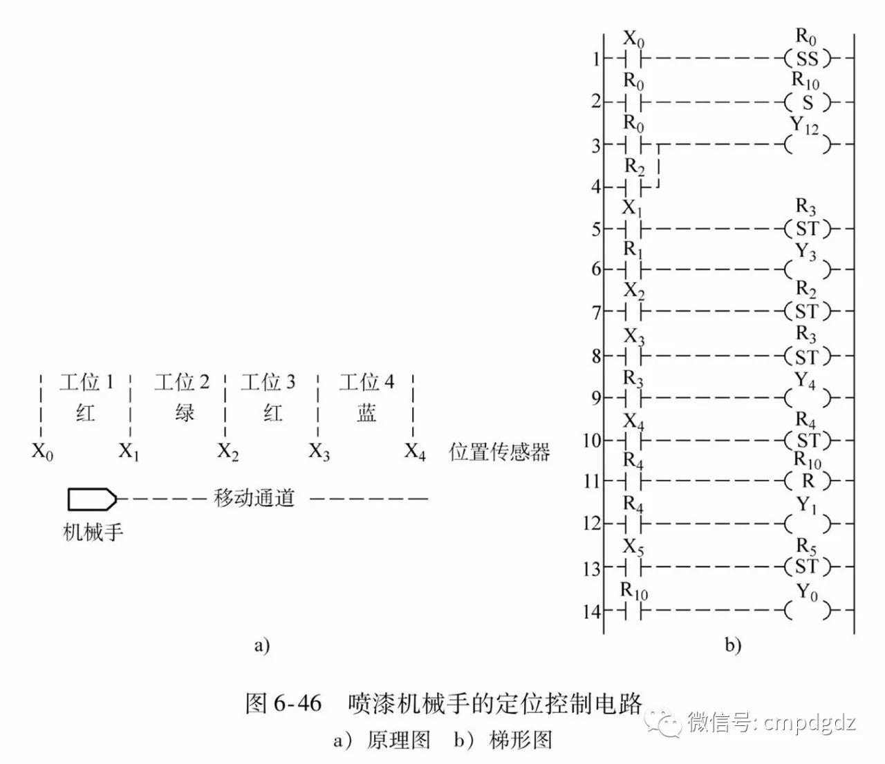 【识图】50张实用电路图,看懂这些,其他电路不攻自破! 【识图】50张实用电路图,看懂这些,其他电路不攻自破!