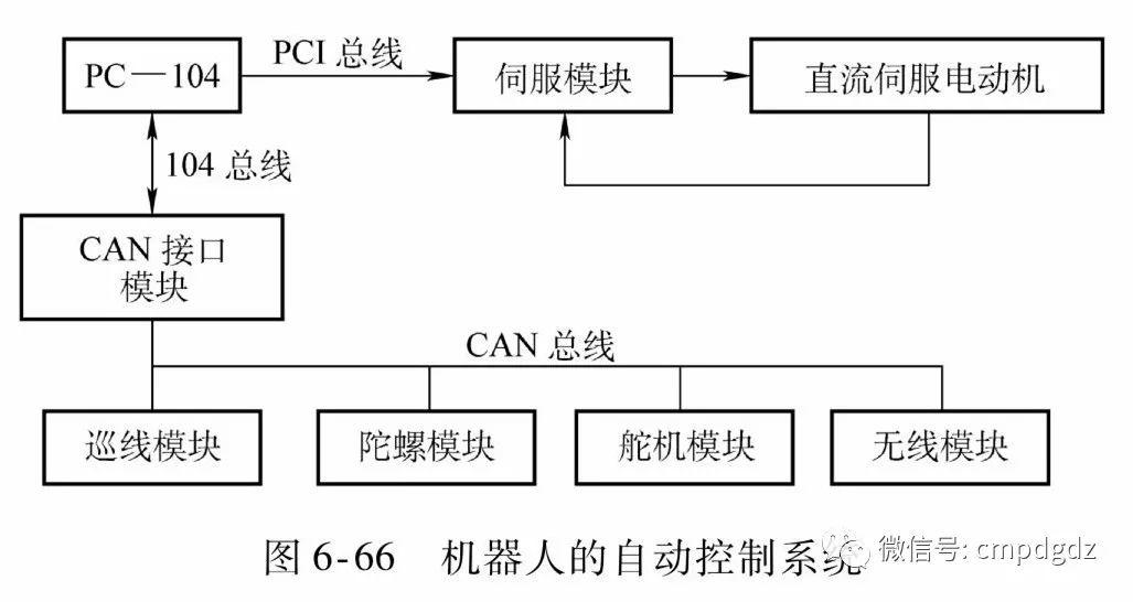 【识图】50张实用电路图,看懂这些,其他电路不攻自破! 【识图】50张实用电路图,看懂这些,其他电路不攻自破!
