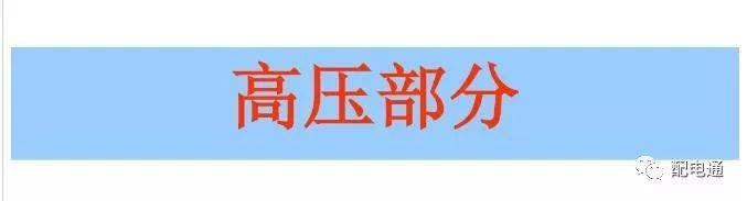 箱变内部构造详解