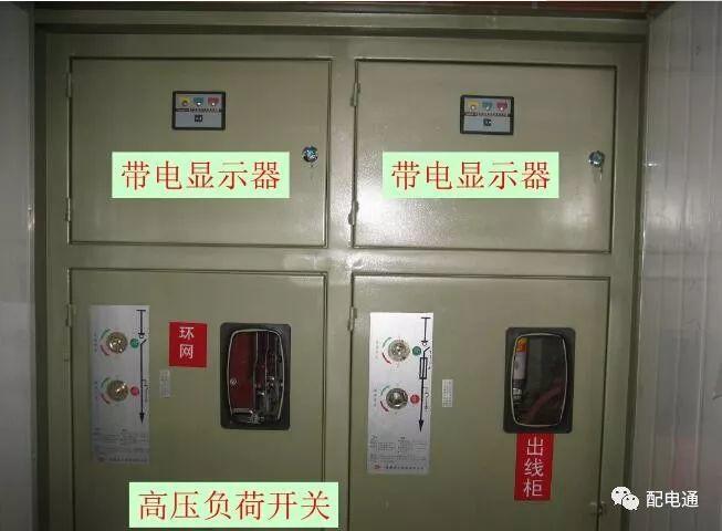 箱变内部构造详解