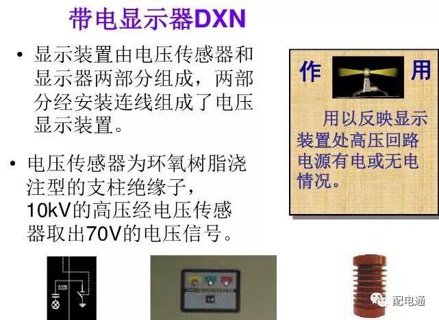 箱变内部构造详解