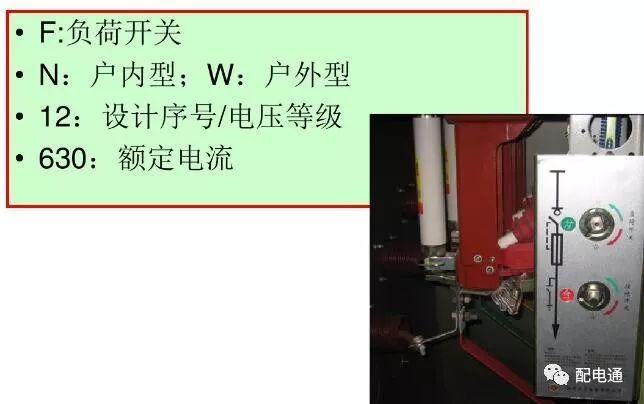 箱变内部构造详解