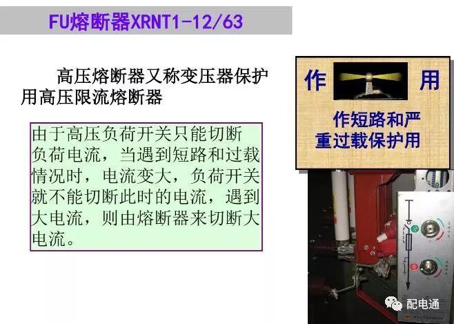 箱变内部构造详解