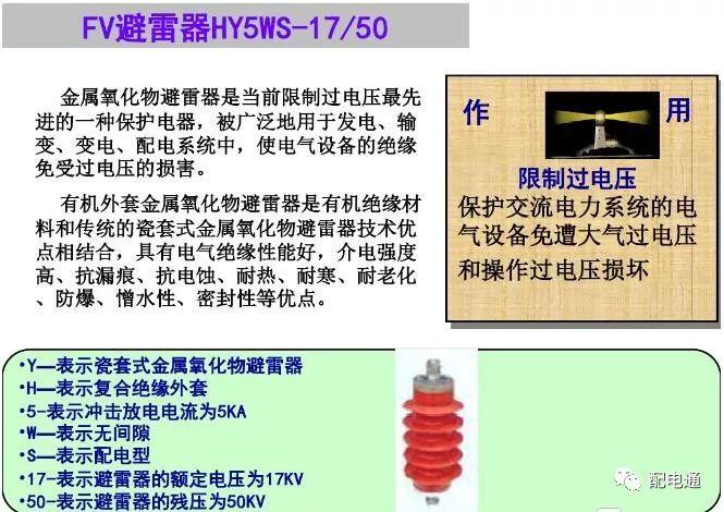 箱变内部构造详解