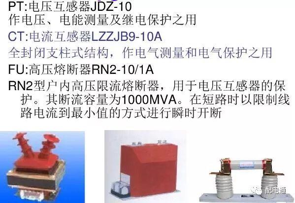 箱变内部构造详解